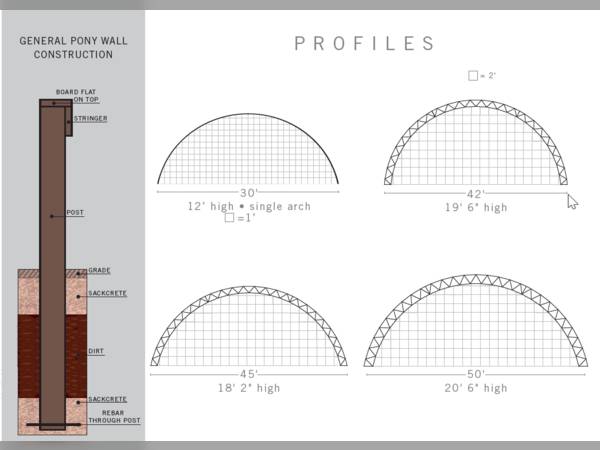 Skylight Fabric Structures Building/Barn/Real Estate (10866900