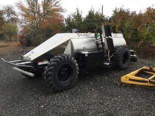 2023 GUSS Herbicide GUSS