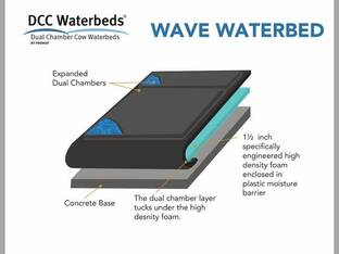 Promat DCC Wave Waterbeds