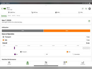 2018 John Deere S780